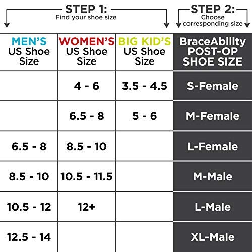 BraceAbility Post-op Shoe for Broken Foot or Toe | Medical/Surgical Walking Shoe Cast Boot, Stress F - //medicalbooks.filipinodoctors.org