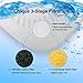 Smart Dog Cat Water Fountain - App Remote Control - Highest Water Purity - Filters Impurities Toxins - Activated Carbon Filter Ion Exchange - Quiet Water Pump - Automatic Dispenser Pet Drinking Bowl