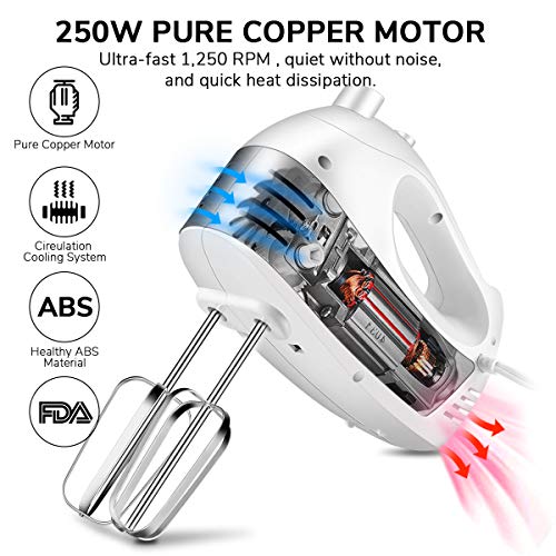 Hand Mixer Electric, 5 Speed Handheld Kitchen Mixer with Turbo Includes 2 Wider Beaters, 2 Dough Hooks, 1 Balloon Whisk and Storage Case - Thumbnail 3