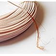 Alambre MGTF 0.07mm2 AWG28 AWG29 OCC cobre PTFE 100FT de la pureza elevada