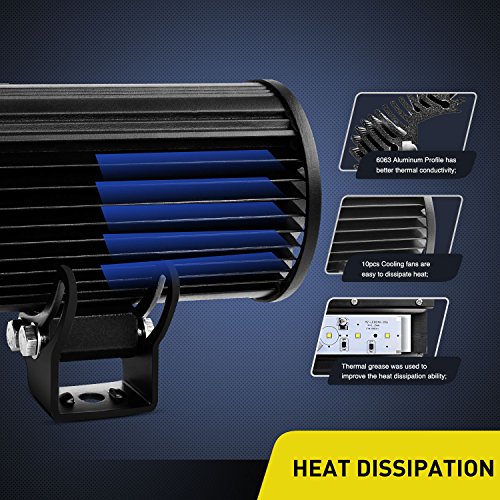 6 Nilight+Lights+Driving+Lighting+Warranty