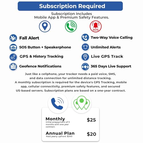 Seculife Seculife SOS Wristband – Elderly Life Saving Fall Alert System, Emergency Call Button, Assistive Speakerphone, GPS Tracking, Seniors Dementia, Alzheimer’s, 24/7 Medical Monitoring