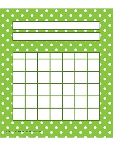 UPC 088231947745, Teacher Created Resources Lime Polka Dots Incentive Charts, Lime (4774)