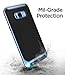 Spigen Neo Hybrid Designed for Samsung Galaxy S8 Case (2017) - Coral Blue