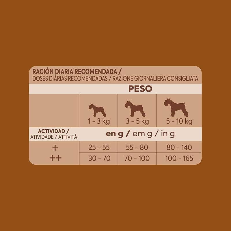 Ração para cães adultos pequenos com boi - 2,5kg