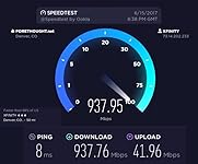 Review Image by One Happy Dude One Happy Dude