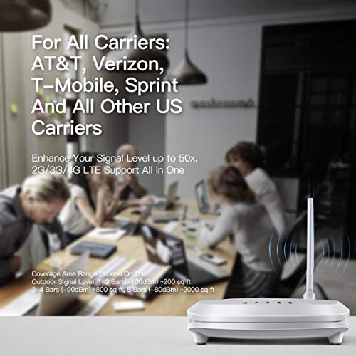 4 SolidRF+Tri+Band+T+Mobile+Carriers+Supports