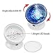 Testudo Remote Control Ocean Wave Projector 12 LED &7 Colors Night Light with Built-in Mini Music Player，Star Projector for Baby Kids Adults Living Room and Bedroom (White)
