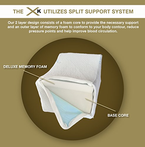 Orthopedic Memory Foam Knee Pillow – Contoured Pain Relief Support Wedge For Sciatic Nerve, Hip Joint, Leg & Back Pain – Hypoallergenic Washable Bamboo Cover - Side Sleepers, Maternity Xtreme Comforts