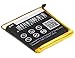 Cameron Sino Replacement Battery for Beats AEC643333, Beats Studio 2.0, Beats PA-BT05