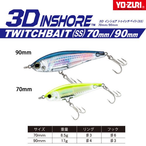 R1208-HPBK 3D Inshore Twitchbait, Color, Peanut Bunker, 90mm 3-1/2" - Thumbnail 2