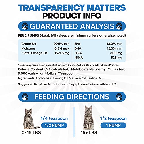 Omega 3 Fish Oil for Cats Better Than Salmon Oil for Cats Kitten