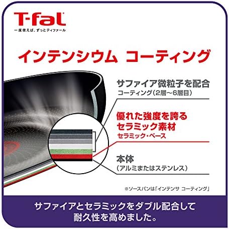 Amazon Co Jp ティファール 鍋 フライパン 9点 セット 着脱式取っ手 蓋 付 インジニオ ネオ サファイア セット9 ガス火 ヒーター専用 L Ih非対応 ホーム キッチン