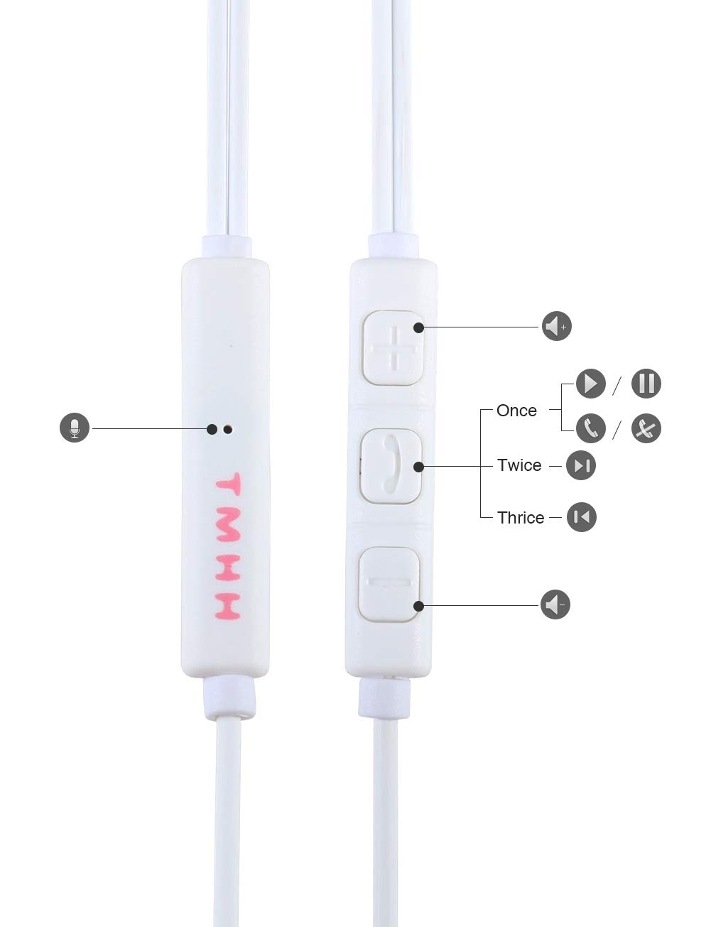 Girls Headphones - TMHH Kids Teens Safe Friendly Earphones with Cute Earbuds Case, Microphone, Noise Canceling for School Travel Airplanes (Pink)