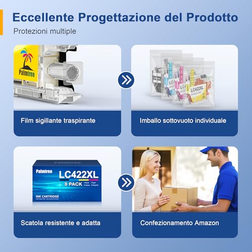 Palmtree LC422XL Cartridges Compatible with Brother LC422 LC-422XL LC-422VAL Multipack for Brother MFC-J5340DW MFC-J5740DW MFC-J5345DW MFC-J6940 MFC-J6540DW MFC-J5340DWE MFC-J6540DWE (Pack of 8)