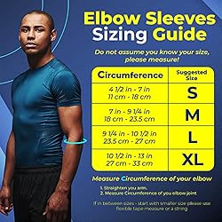 Sparthos Elbow Compression Sleeves