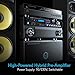 Multi-Channel Bluetooth Power Amplifier – 3000 Watt Audio Rack Mount Home Speaker Sound Stereo Receiver  FM Radio, USB, Headphone, RCA, Dual Microphone w/ Echo, LED, Wireless Streaming – Pyle P3001BTthumb 3