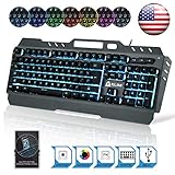 51uRGzo0dsL. SL160 2 - Gear Gaming Hub