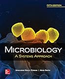 Microbiology: A Systems Approach