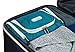 ErgaLogik TraveLite Premium Professional Travel Toiletry Bag (Teal)