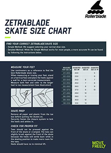 Rollerblade Zetrablade Men's Adult Fitness Inline Skate, Black/Silver, US Men's 6 (Renewed)