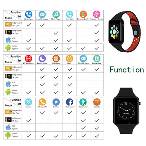 Smart Watches for Android Phones, IOQSOF Touchscreen Bluetooth Smart Watch with Camera for Men Women