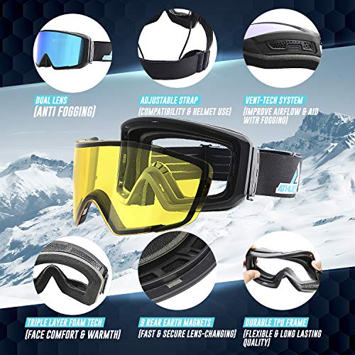 Athletrek Ski & Snowboard Goggles 3 Unique Fast Changing