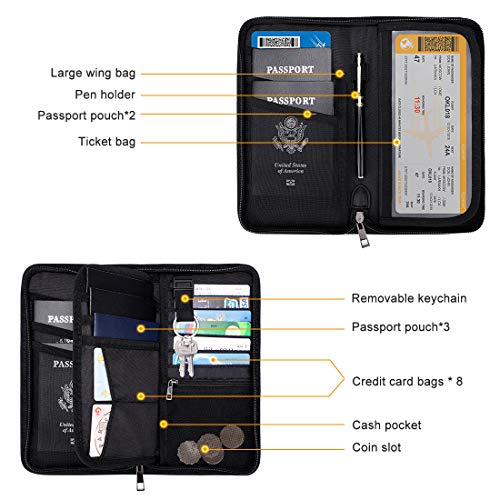 Passport Holder RFID Travel Wallet Waterproof & Fireproof Tickets