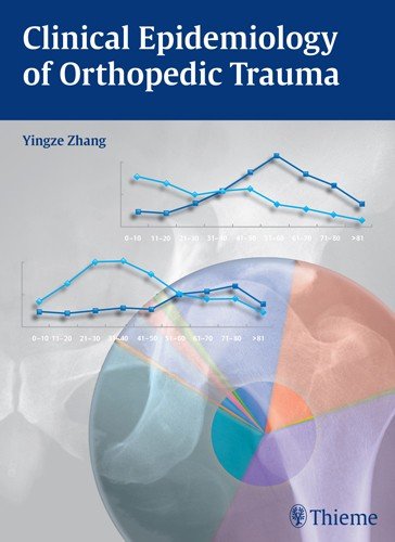 CLINICAL EPIDEMIOLOGY OF ORTHOPEDIC TRAUMA