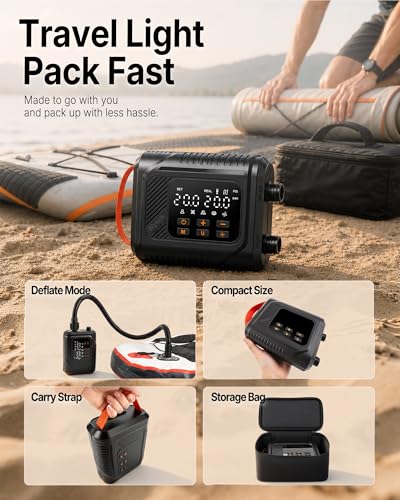 12V DC Paddle Board Pump, Electric Portable SUP Air Pump with Car Cigarette Lighter, Preset Pressure & Auto-Off, Dual-Stage Fast Inflate/Deflate, 20 PSI Max, 7 Nozzles for Paddleboards, Kayaks, Boats | 12V vehicle-powered SUP pump with dual-stage inflation, preset pressure and auto shut-off up to 20 PSI.