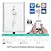 [2018 UPGRADED] Newest Version Elfinbook Everlast Smart Notebook 2.0, Cloud Storage, Evernote Storage, Water-to-Erase, Mind Map, Reusable Notebook, Pilot FriXion pen,100 pages, A5, 5.8 x 8.6-inch