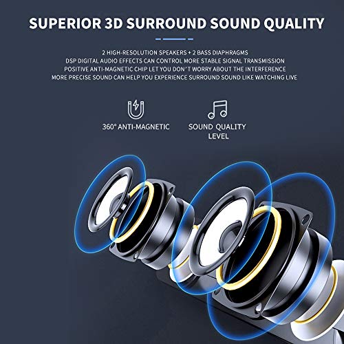 Sound Bar for TV Soundbar with Dual Builtin Subwoofer 15.8 Inch 3D Surround Sound for Home