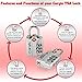 CHILTINA TSA Approved Luggage Locks. Heavy Duty Personalized Combination Travel Lock with Open Alert and Lock Safe Protection (2 Pack).