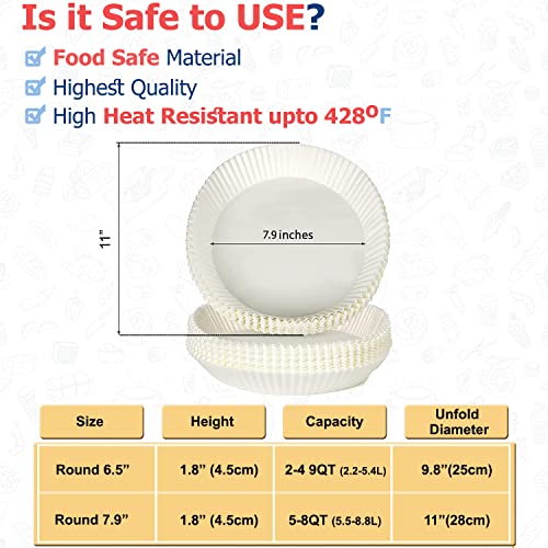 RoyalWare Air Fryer Liners 100 Pc Disposable Paper Liner 7.9 Inch Non