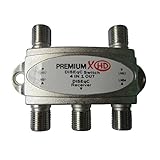 Generic Ku Band Single LNB Switch Multi Switch Systems and Antennas Diseqc 41 Switch Satellite Tv Receiver