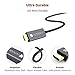 IVANKY DisplayPort to HDMI Cable, Uni-Directional 4k@30Hz DP to HDMI Cable, DisplayPort to HDMI Adapter with Durable Shell, DP to HDMI Cord for HDTV, Monitor, AMD, NVIDIA, Lenovo, HP, etc, 15ft