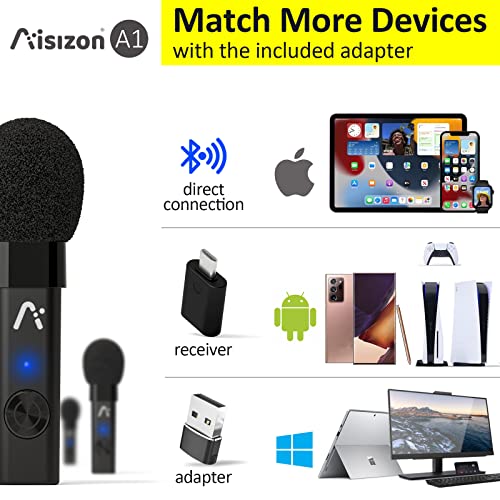 Wireless mic,Wireless Lavalier Microphone(Aisizon A1) for iPhone/iPad,Android,Lapel Clipon