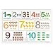 Fawn Hill Co. Disposable Placemats for Baby | Peel & Stick on Adhesive Table Topper | ABC & Numbers Educational Animal Sticky Travel Place Mat at Restaurants | Toddler Food & Kid Craft Mat | 60 Pack