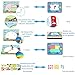 Scientoy Doodle Mat, Water Drawing Mat (40x30 inches), Mess Free Magic Mat with 3 Magic Pens, 4 Stamps, 25 Packed Drawing Accessories for Boy and Girl, Best Paint Board Toy, Gift for 1 2 3 4 5