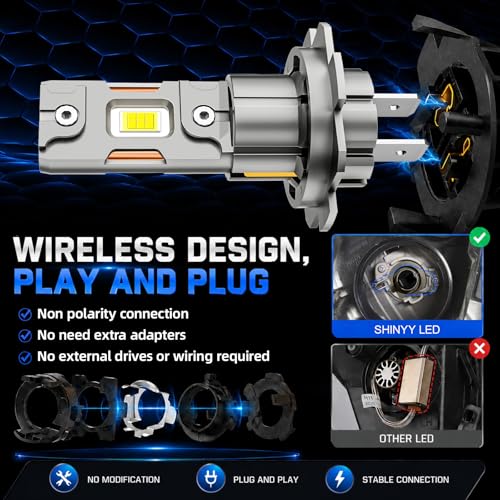 SHINYY 2026 Upgraded H7 LED Car Headlight Bulb, 28000LM High Power H7 LED Lamp for Low or Road Lights, 6500K Cool White, Plug and Play, Pack of 2