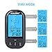 RISEPRO Wireless Grill Thermometer with Upgraded Oven-proved Probe, 572°F Heat Resistance, for Meat/Chicken/Pork/BBQ ET2515-BK