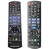 Calvas New remote control for panasonic home