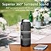 Bluetooth Speakers, Tronsmart T6 25 Watt Dual-Driver 15 Hours Playtime 360 Degree Surround Sound Portable Wireless Speaker with Deep Bass for iPhone 8/8 Plus/X, Android Samsung Note 8, Home, Camping