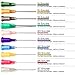 Industrial Blunt Tip Dispensing Needles with Luer Lock 14G,15G,16G,18G,20G,21G,22G,23G,25G,27G x 1.5'' (1.5 Inch Length),100 PCS/Bag