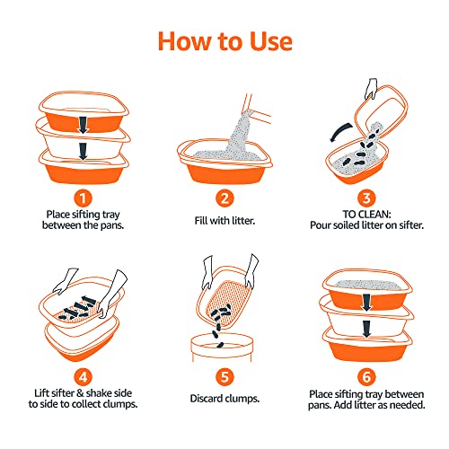 Amazon Basics Sifting ScoopFree EasytoClean Cat Litter Box, Large