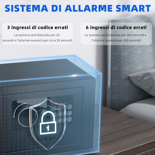 Safe Caja Fuerte Ignifuga
