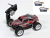 NEW Turnigy 1/16 4WD Monster Beetle RC Buggy RTR w/ 2 NEW Lipos! Transmitter!
