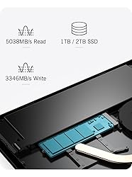 oushedi 2025 New GPD Pocket4 Palm Mini Tablet