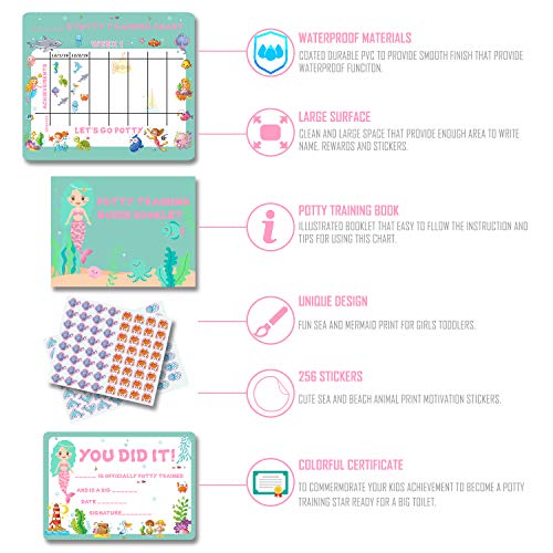 image for FAVORGEAR Potty Training Chart for Girls- Cute Mermaid and Sea Theme -