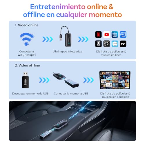 OTTOCAST Play2Video Ultra 2026 AI Box, Adaptador Inalámbrico CarPlay y Android Auto con Youtube, DAZN, Spotify, WiFi 6, 4GB+32GB, Plug & Play para Coche con CarPlay por Cable Desde 2016